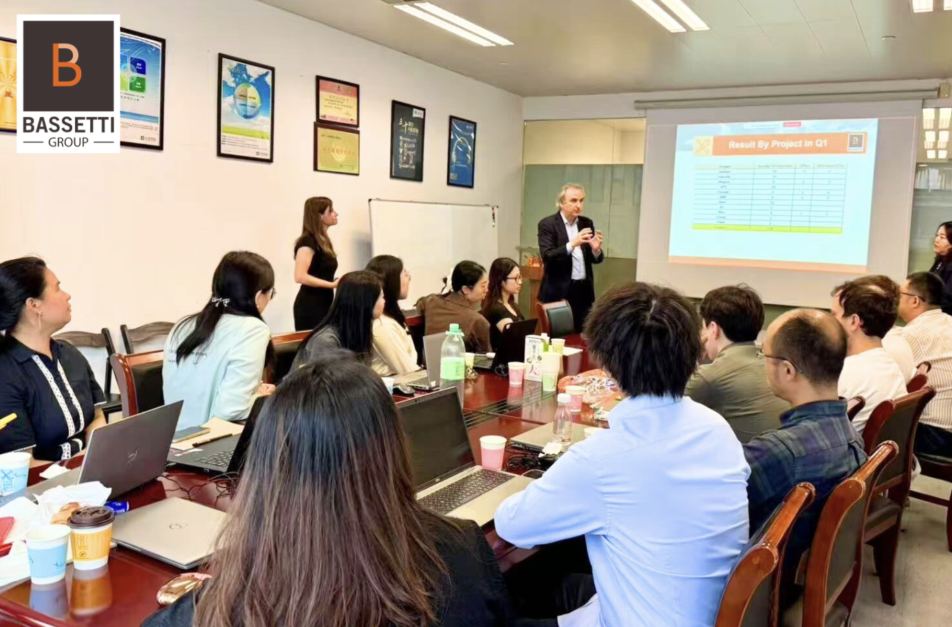 BASSETTI Strategy Workshop: 2025 Analysis and Action plan