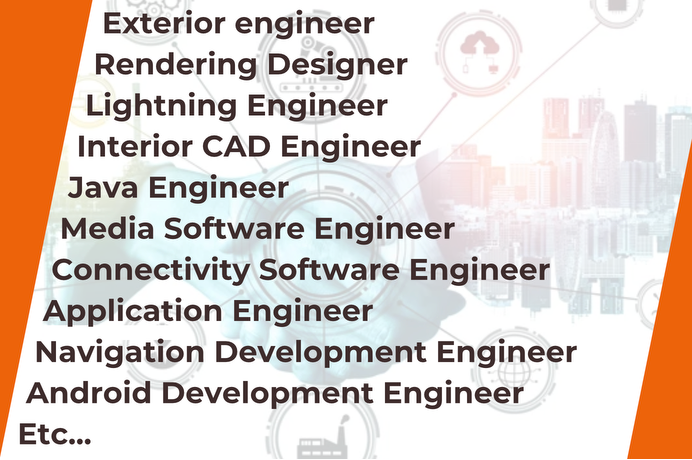 Software Engineer